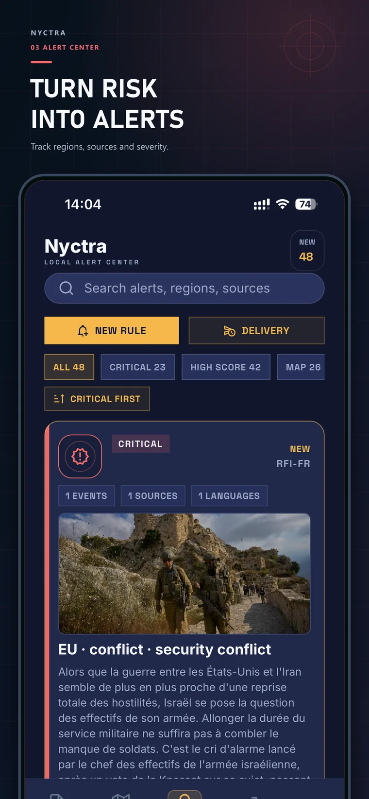 Nyctra personalized alert center